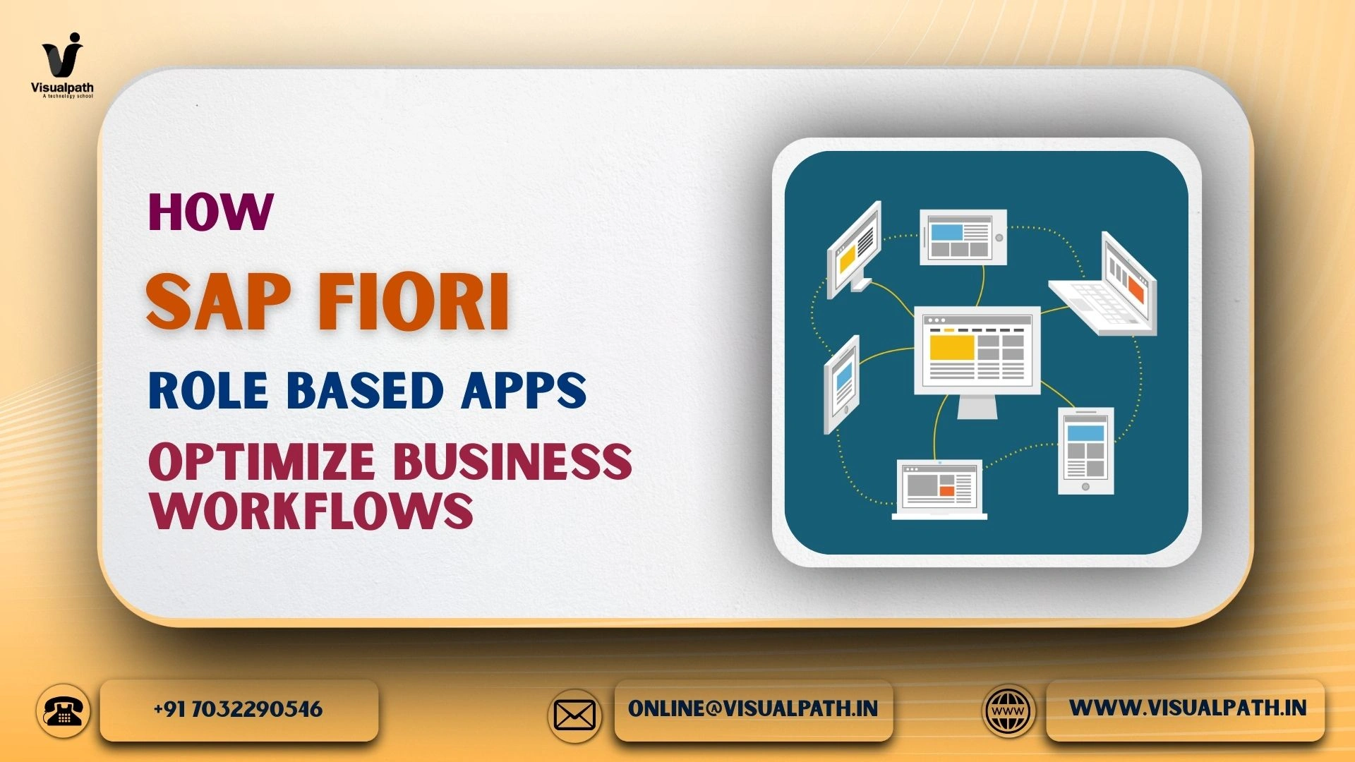 How SAP Fiori Role-Based Apps Optimize Business Workflows