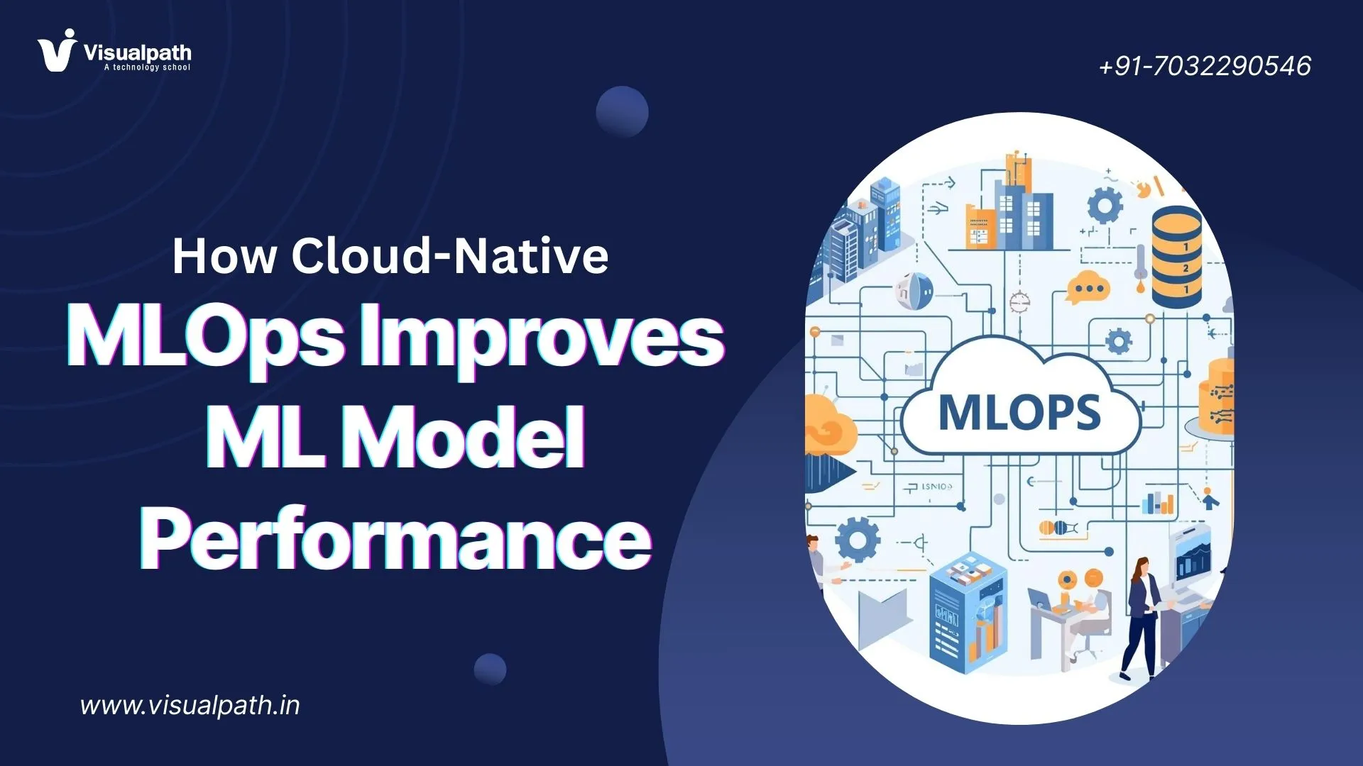 How Cloud-Native MLOps Improves ML Model Performance