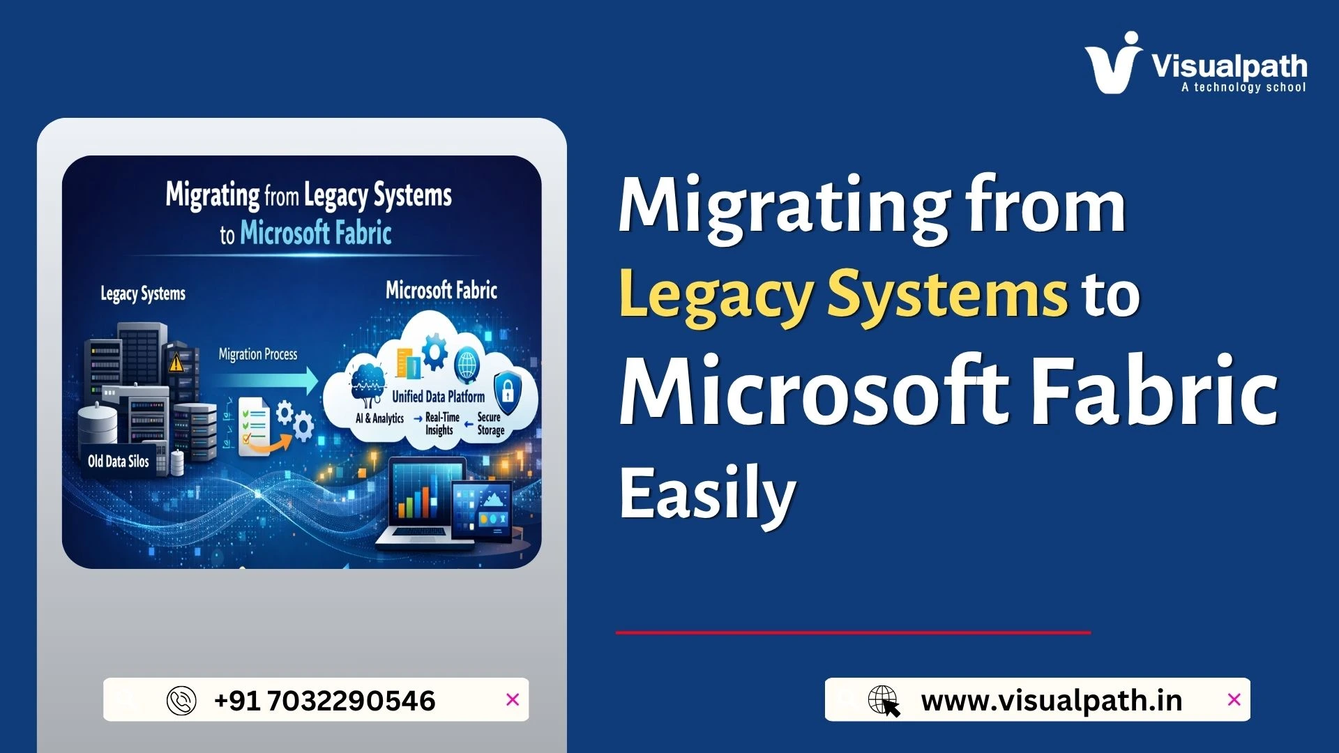 Migrating from Legacy Systems to Microsoft Fabric Easily