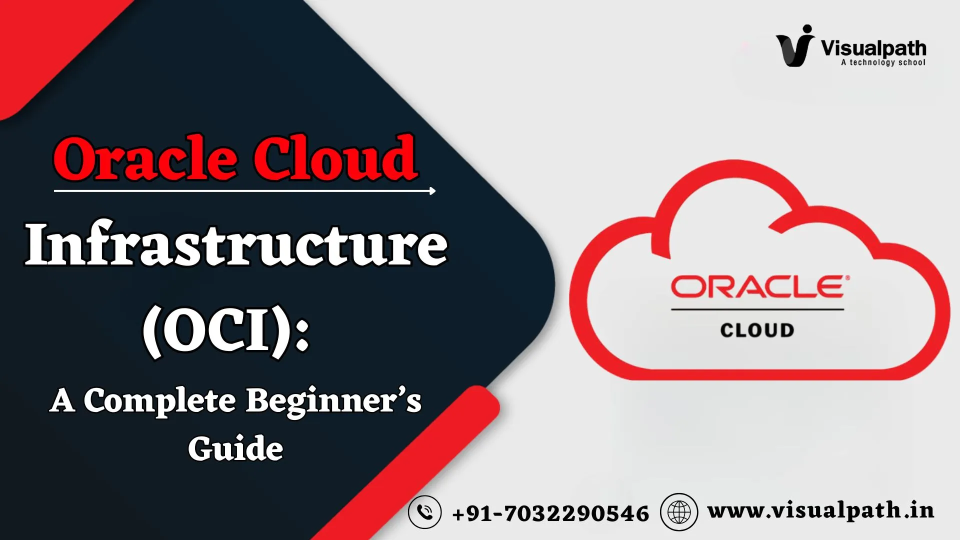 Oracle Cloud Infrastructure (OCI): A Complete Beginner’s Guide