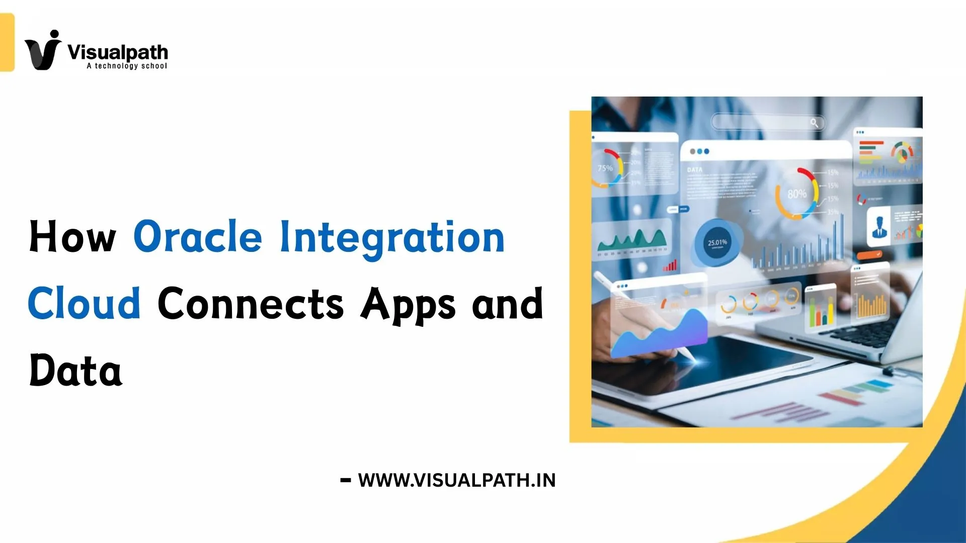 How Oracle Integration Cloud Connects Apps and Data