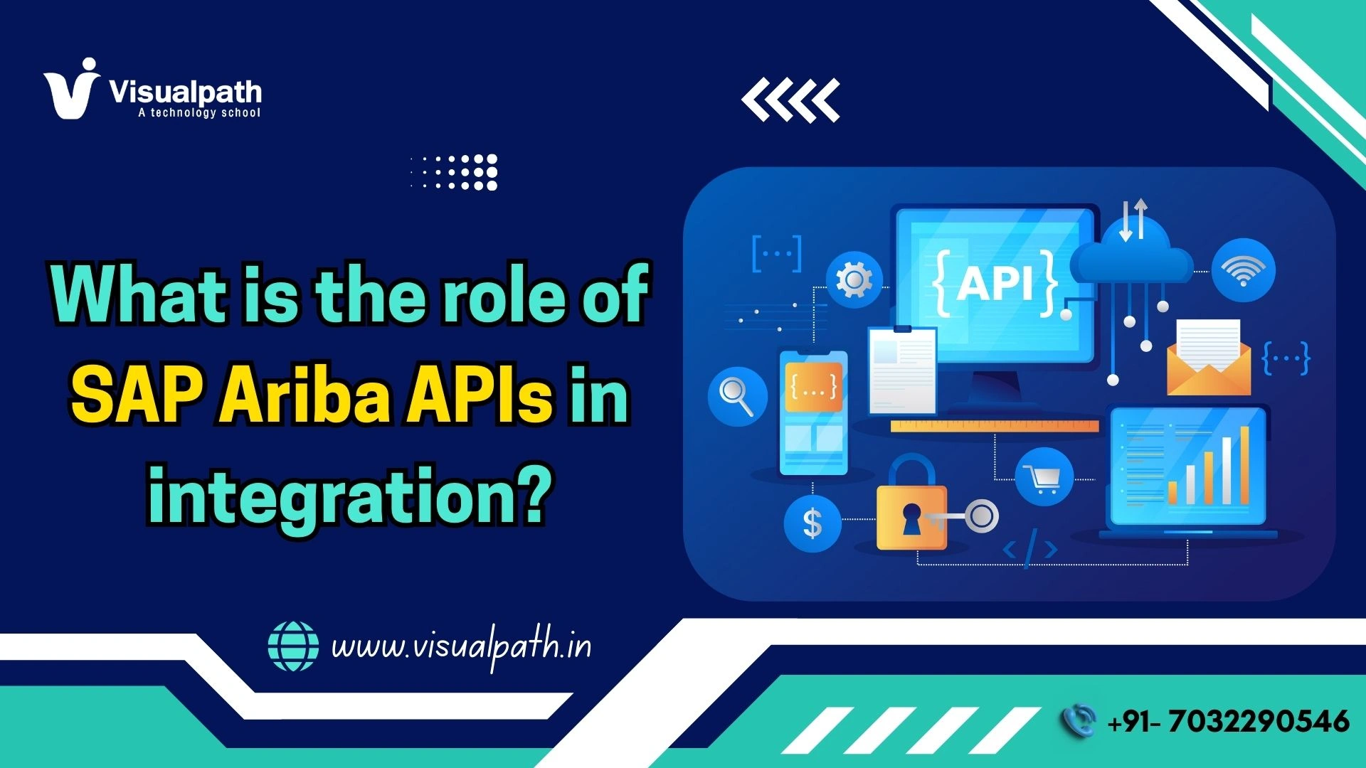 SAP Ariba APIs