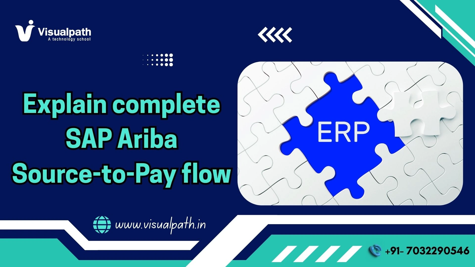 Explain Master Data Integration between ERP and Ariba