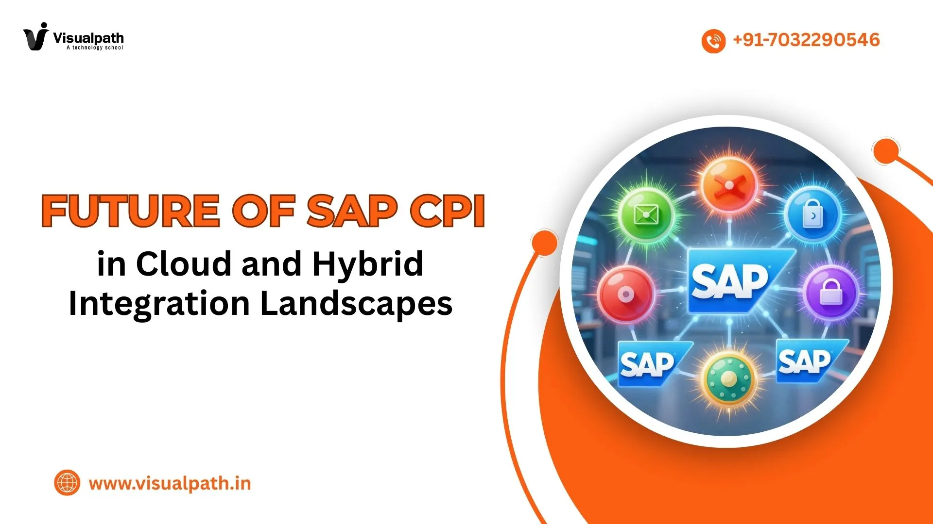 Future of SAP CPI in Cloud and Hybrid Integration Landscapes