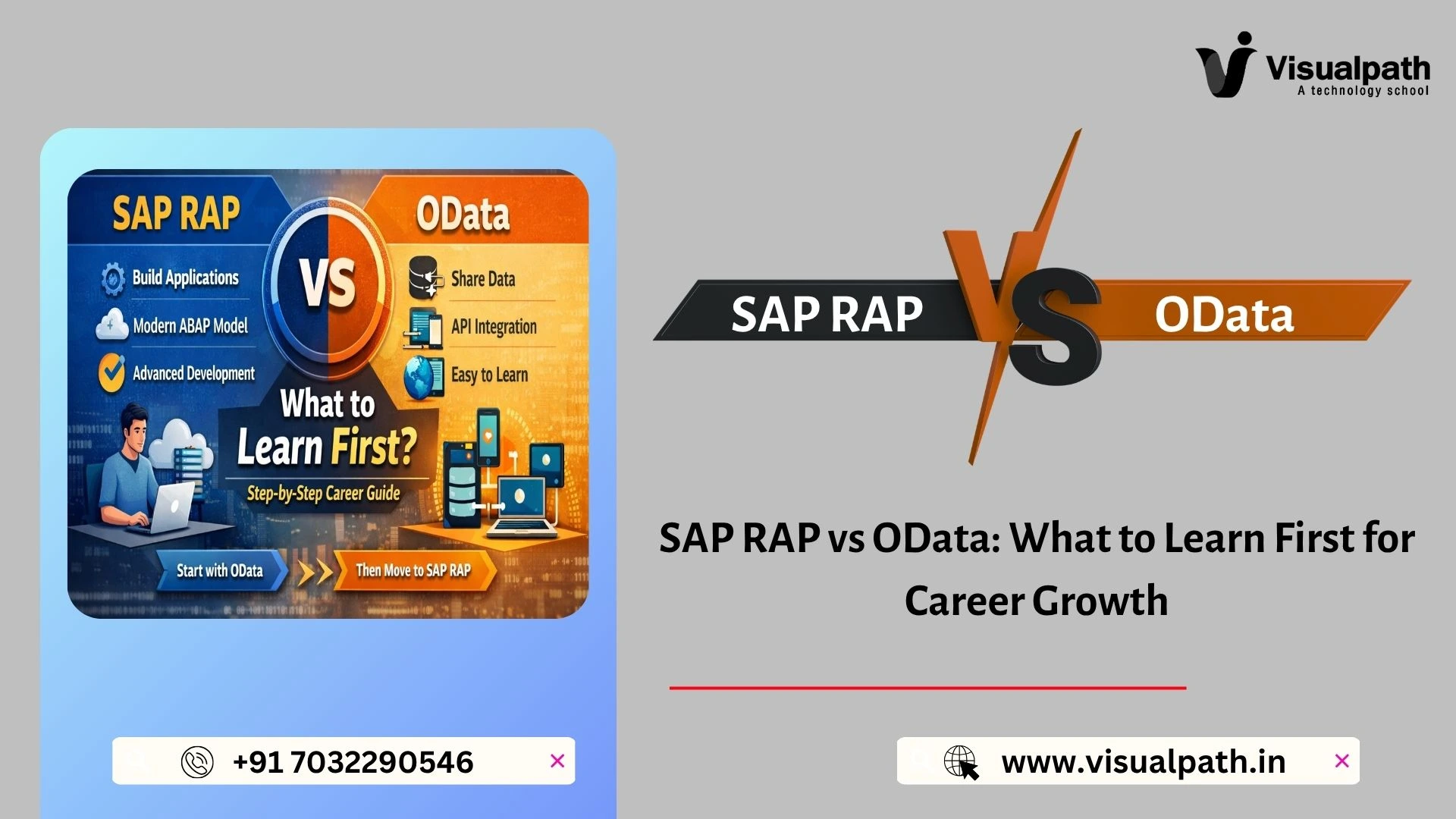 SAP RAP vs OData: What to Learn First for Career Growth