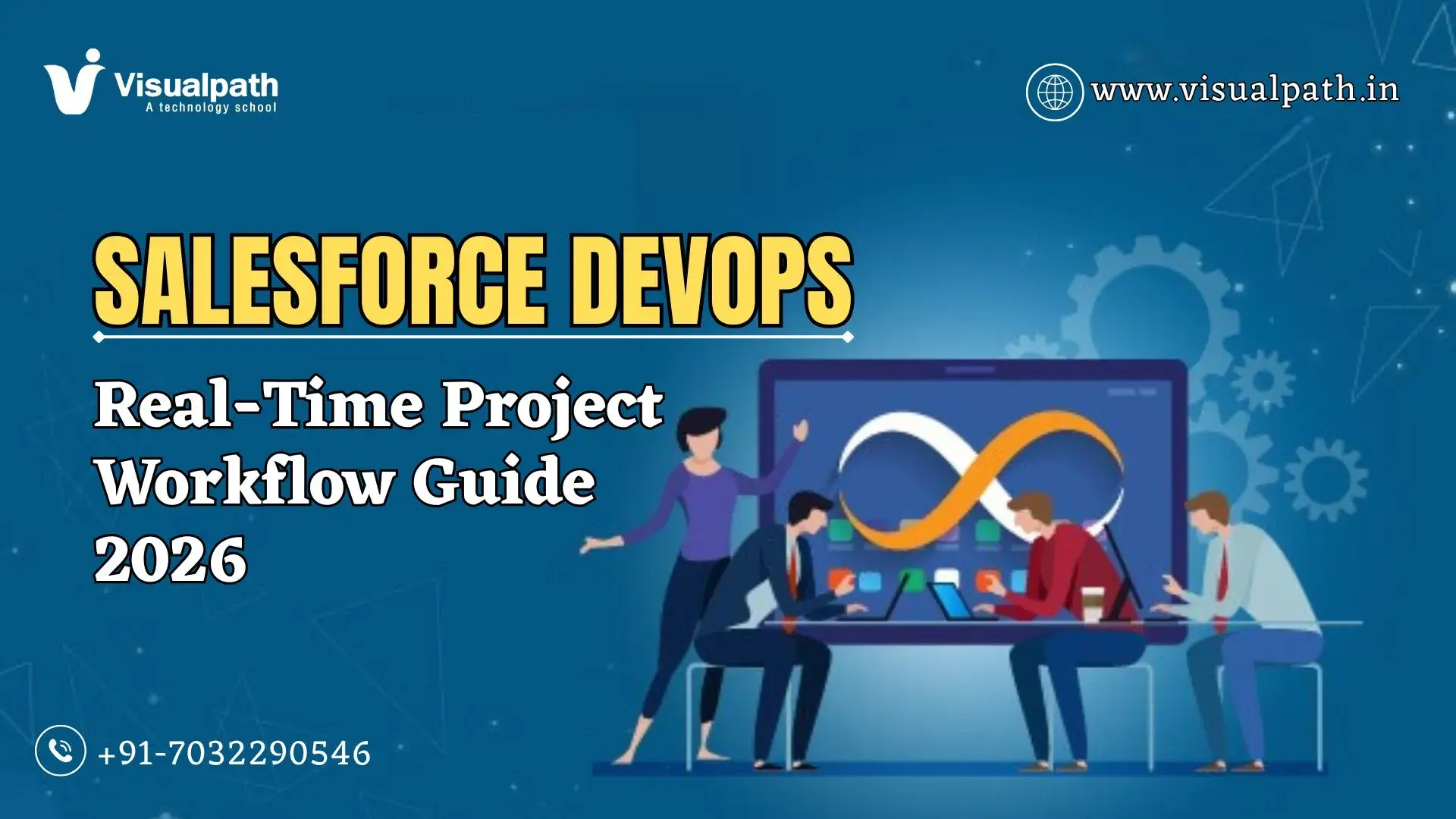 Salesforce DevOps Real-Time Project Workflow Guide 2026