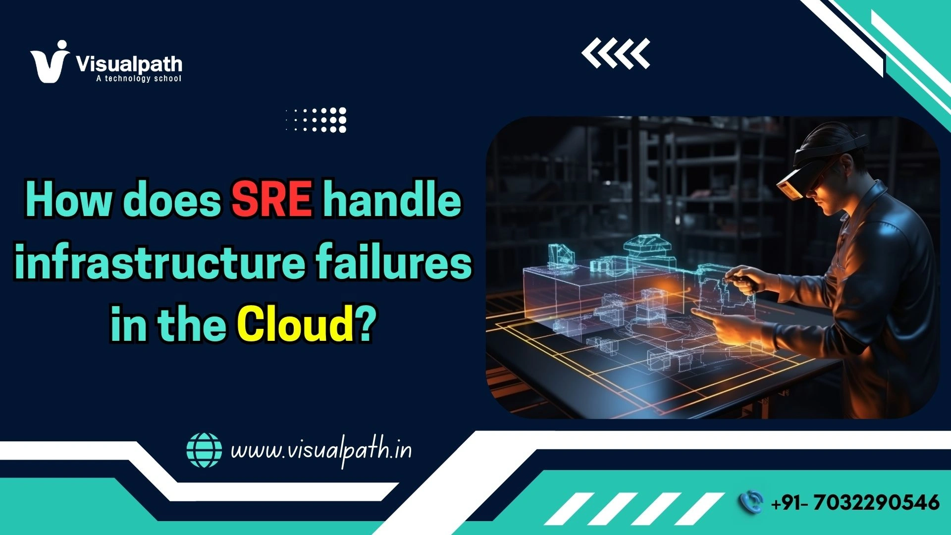 SRE infrastructure failures
