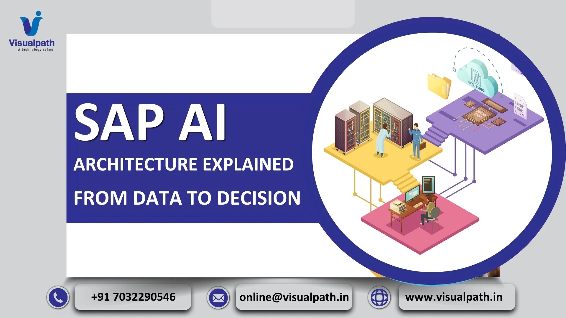 SAP AI Architecture Explained: From Data to Decision