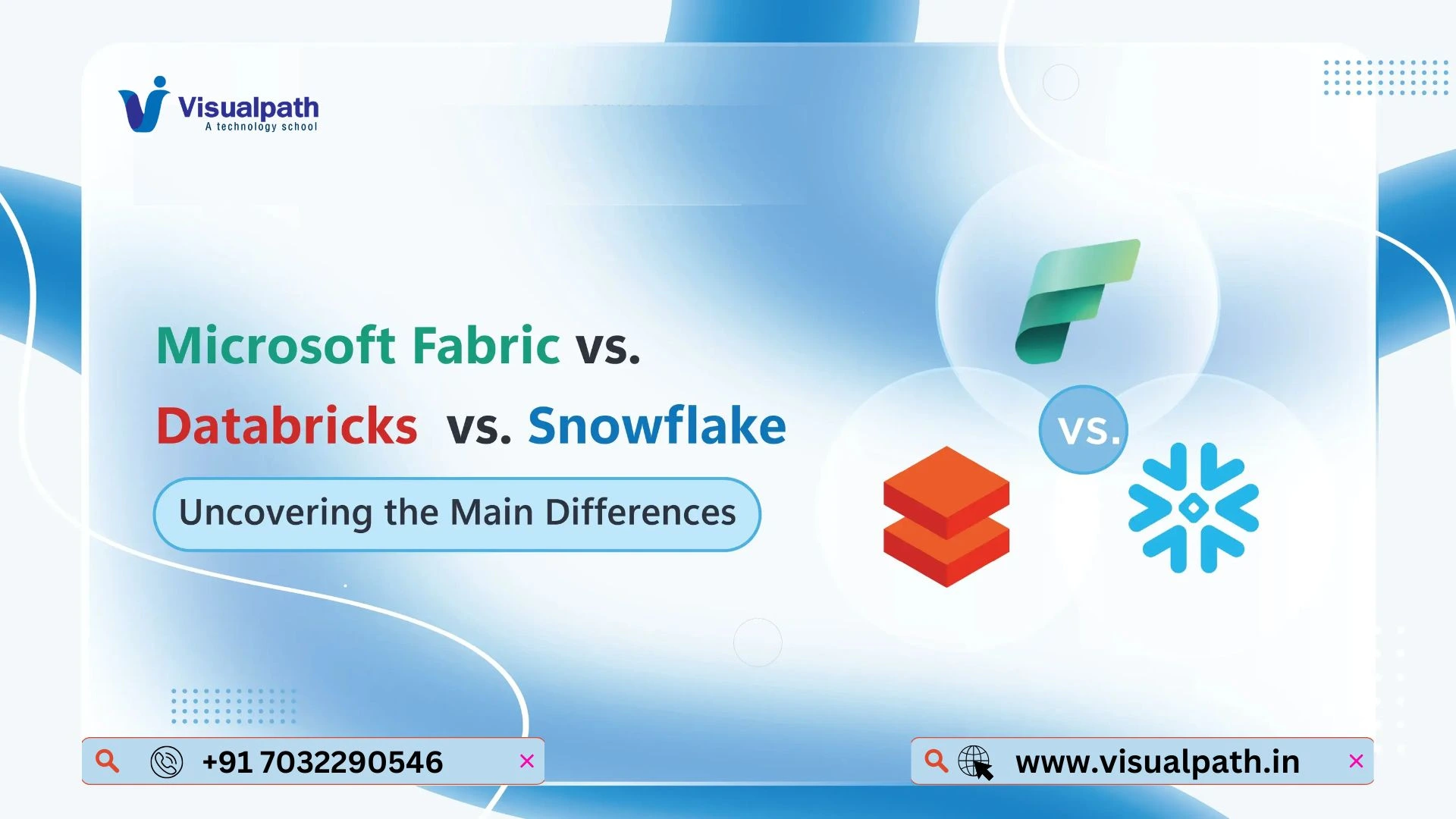 Microsoft Fabric vs Snowflake vs Databricks Guide 2026