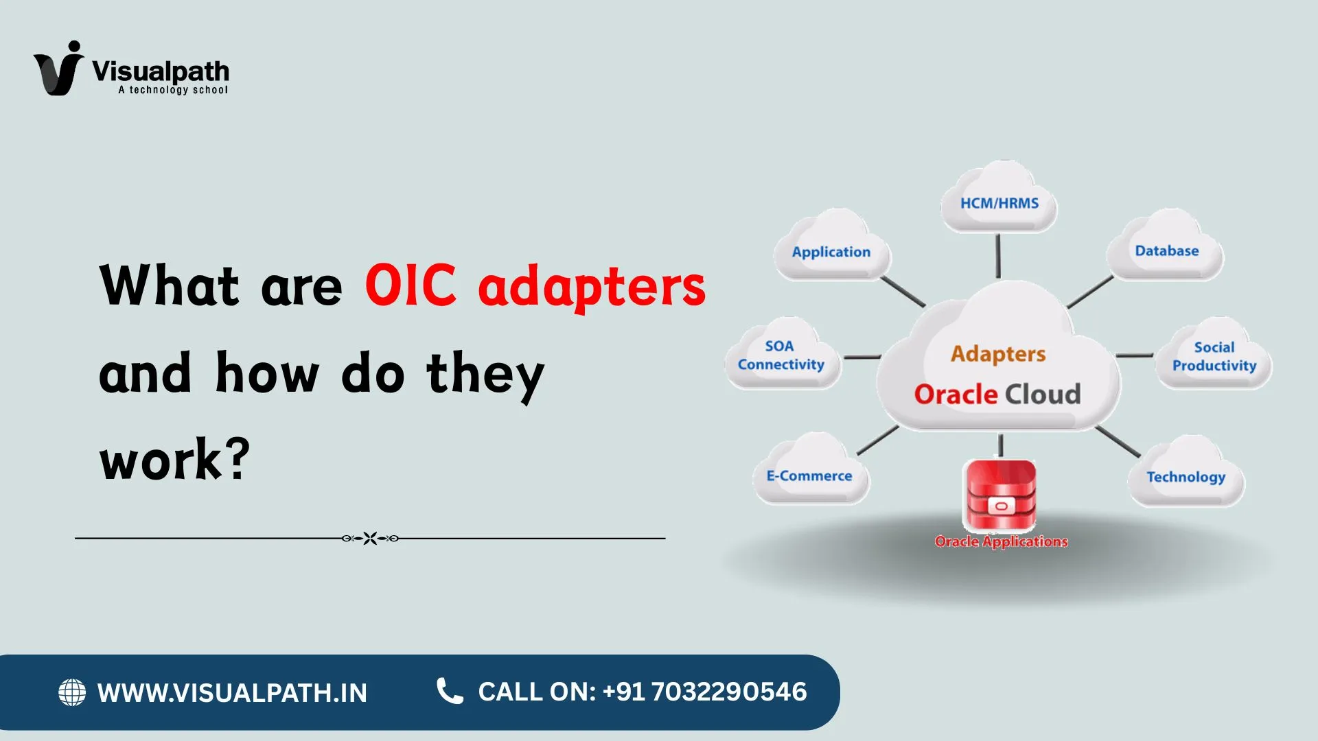 What are OIC Adapters and How Do They Work?