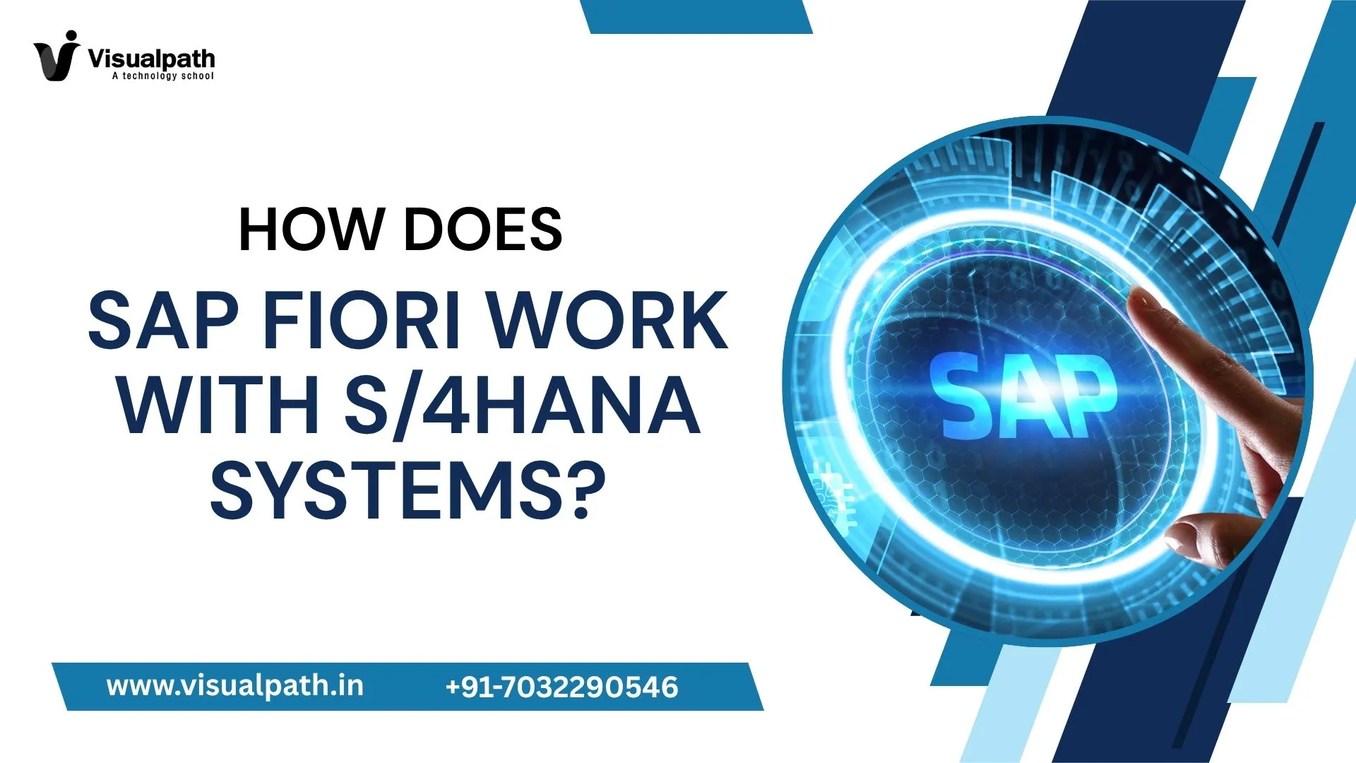 How Does SAP Fiori Work with S/4HANA Systems?