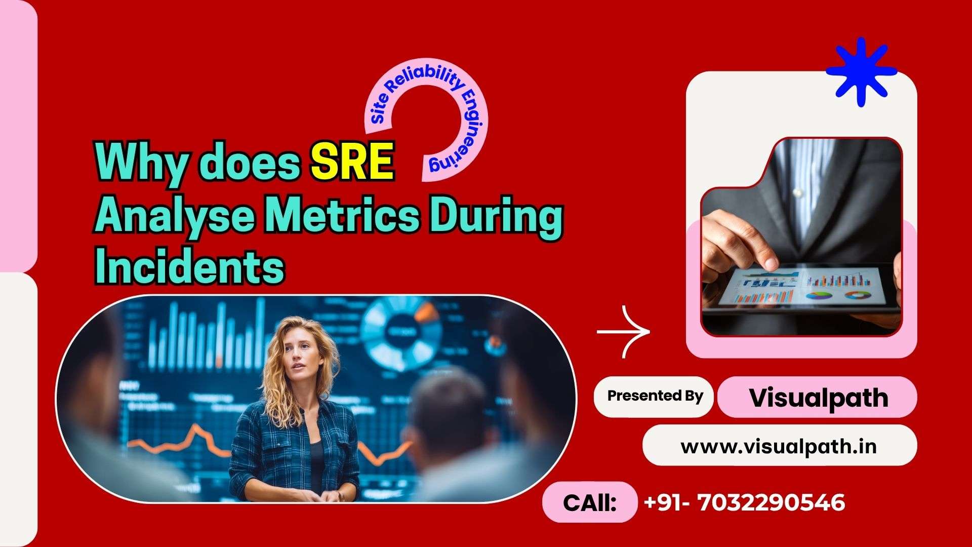 SRE metrics analysis