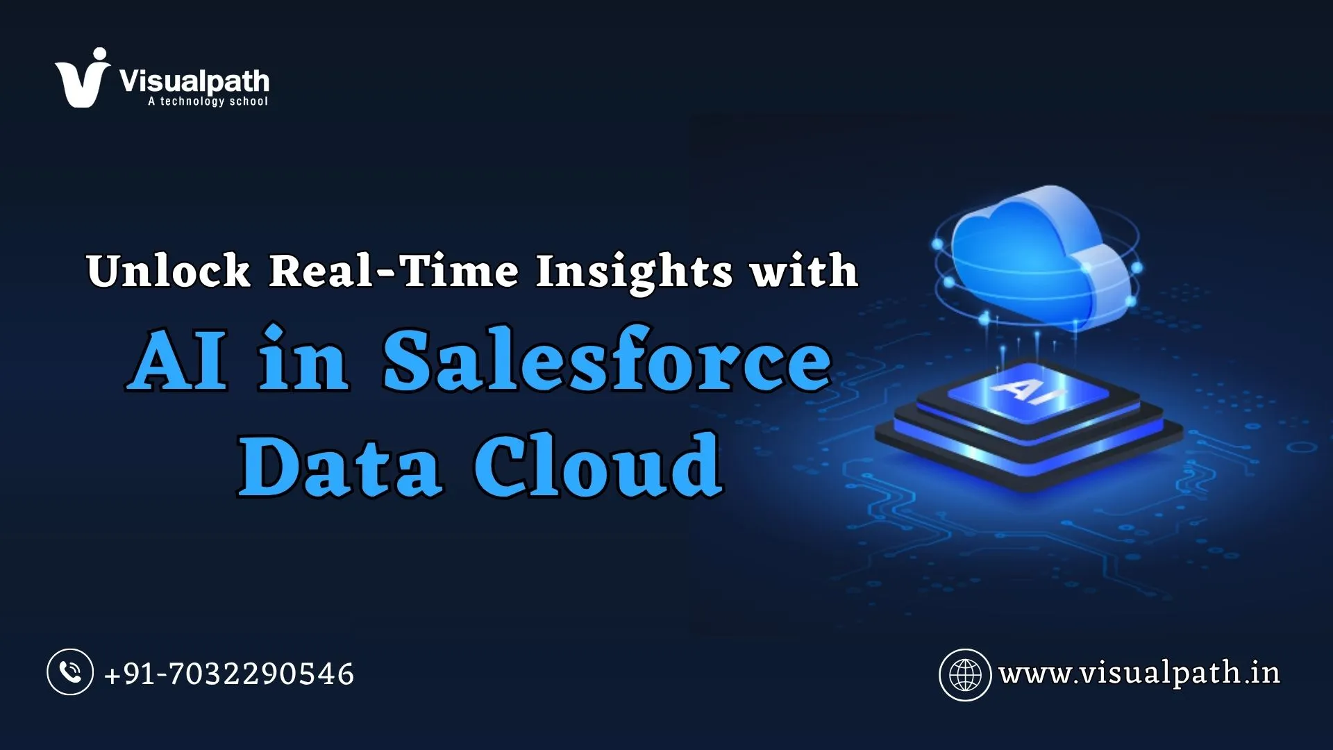 Unlock Real-Time Insights with AI in Salesforce Data Cloud