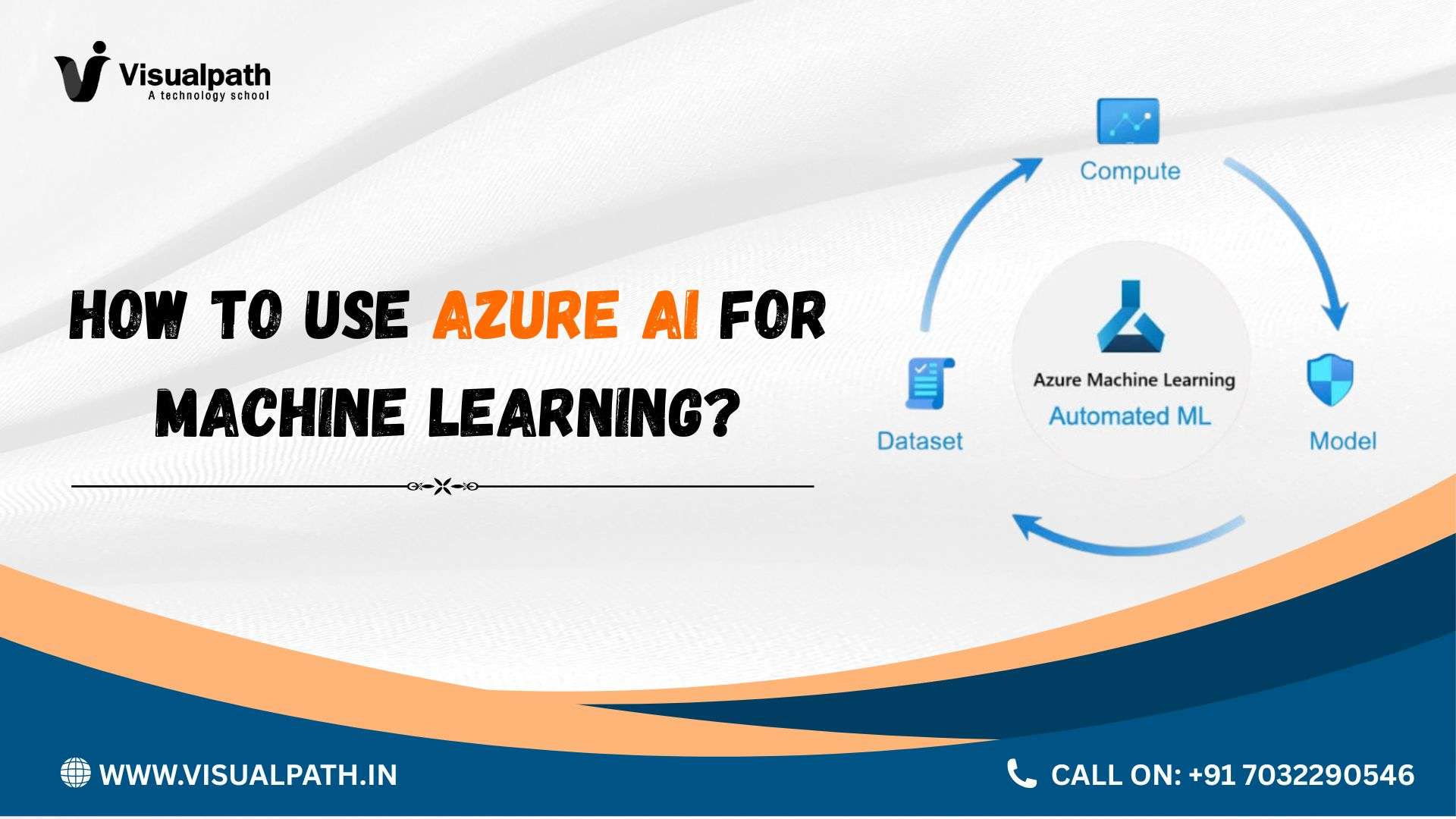How to Use Azure AI for Machine Learning?