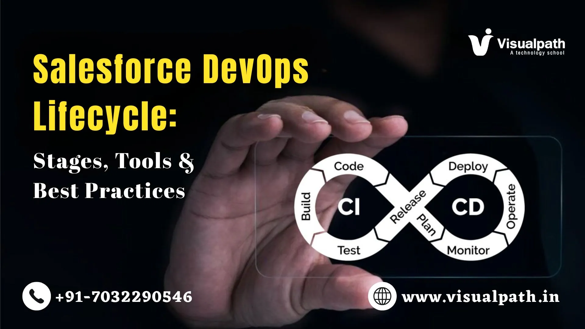 Salesforce DevOps Lifecycle: Stages, Tools & Best Practices