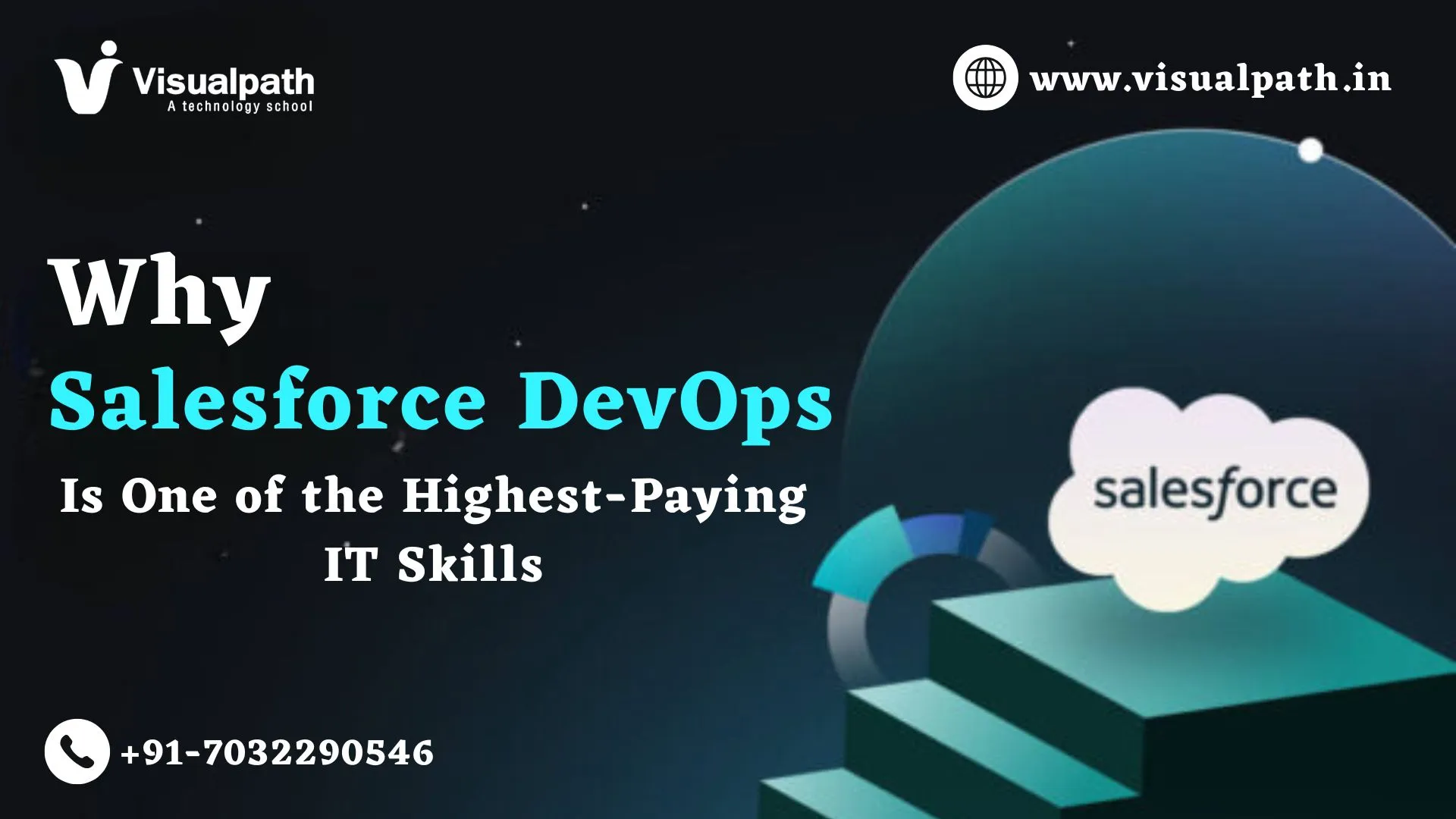 Why Salesforce DevOps Is One of the Highest-Paying IT Skills