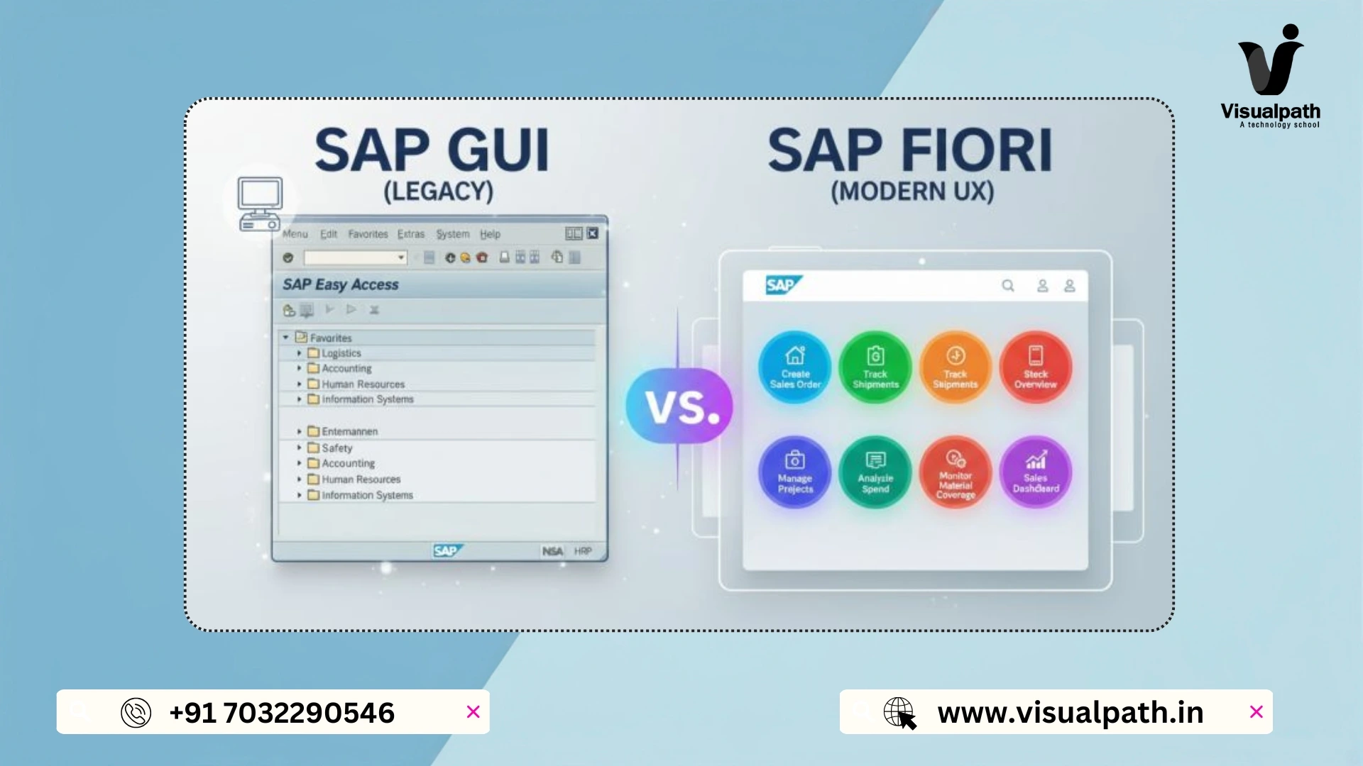 SAP Fiori vs SAP GUI: UI Comparison for RAP Apps